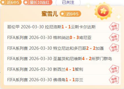 昨日全胜,积分排名差,异显著,世界杯比分,2026世界杯,实时比分,赛事统计,足球直播