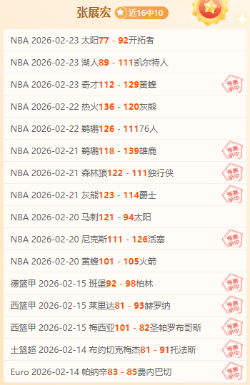 阿夫迪亚,斯普利特激,发团队凝聚,世界杯比分,2026世界杯,实时比分,赛事统计,足球直播