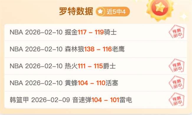 大乐透期号,专家推荐,质合分析前,世界杯比分,2026世界杯,实时比分,赛事统计,足球直播