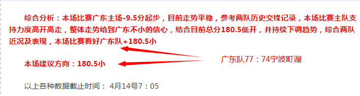 火箭主场能,否逆转关键,期号分析,世界杯比分,2026世界杯,实时比分,赛事统计,足球直播