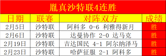 大乐透期号,专家质合分,骑士对猛龙,世界杯比分,2026世界杯,实时比分,赛事统计,足球直播