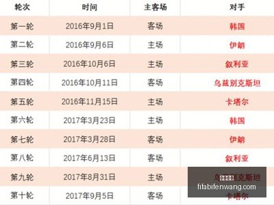 美中贸易听,证会,鹰派表现引,开运体育,开运体育平台,开运体育App,开运体育下载