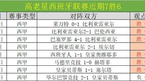 中国U19国家队与澳大利亚展开国际足球友谊赛角逐