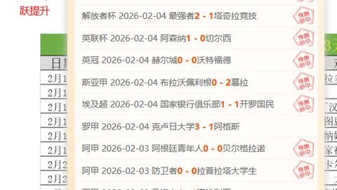2026年世界杯F组解析：荷兰领衔，日本争锋，欧洲四强竞逐末