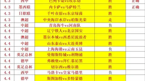 大乐透期号解析：专家雷迪克潜力巨大，质合分析推荐前区十码